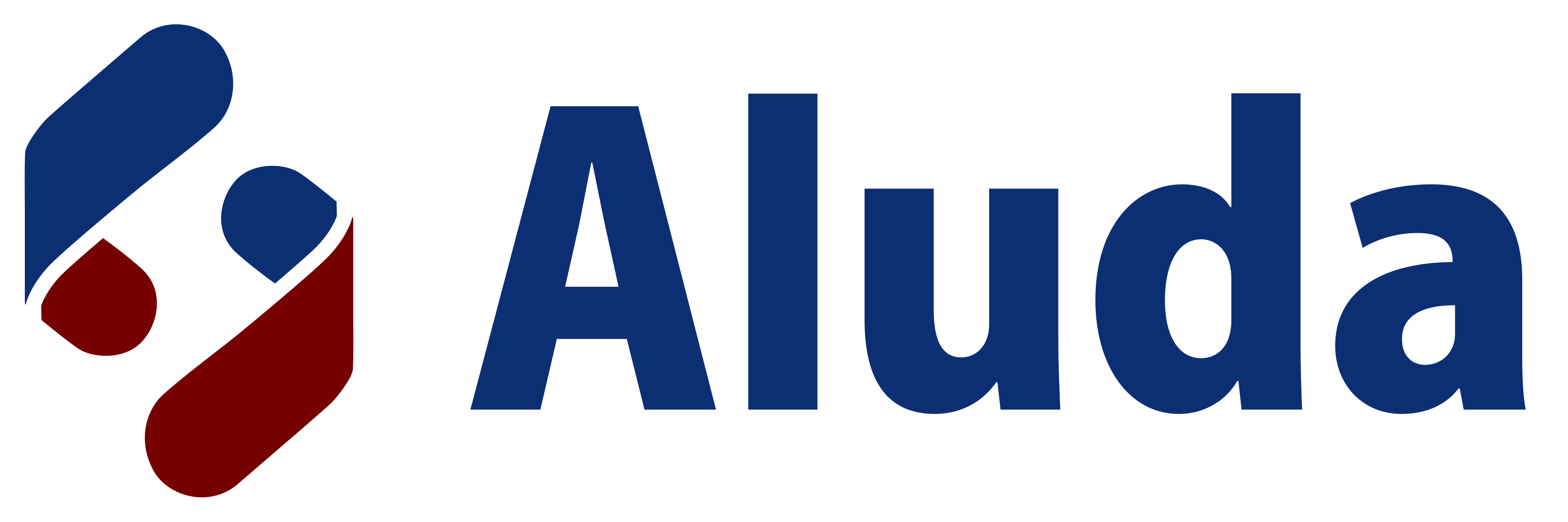 Aluda Pharmaceuticals