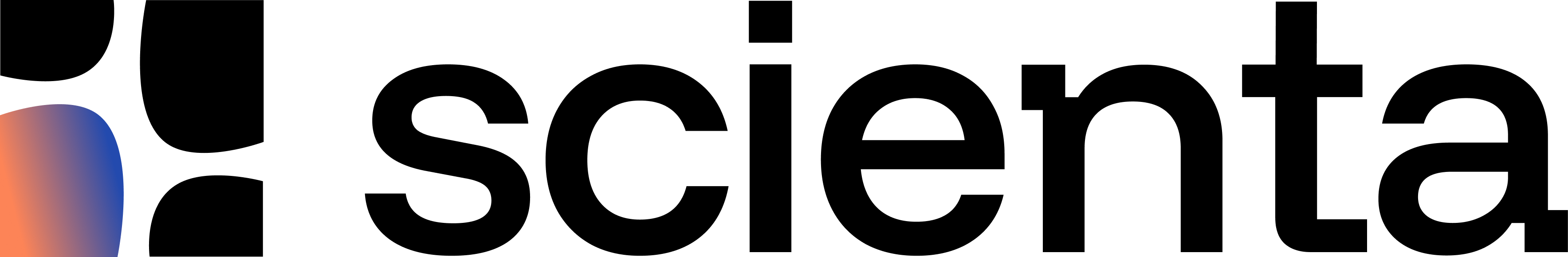 Scienta