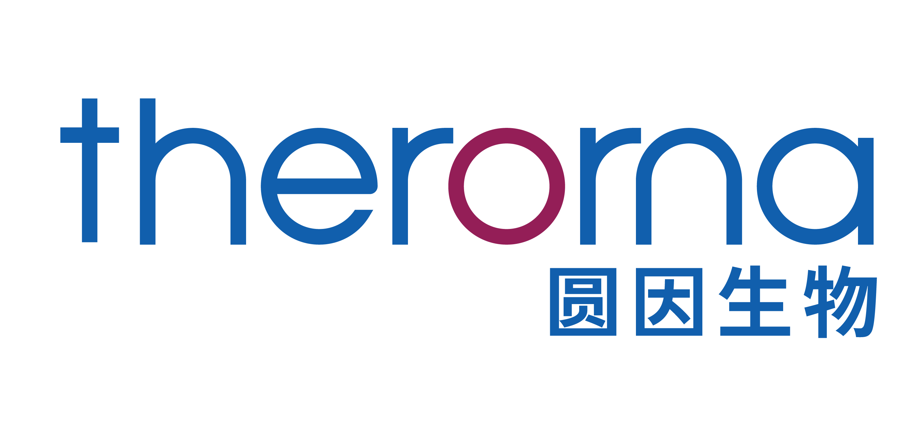 Therorna Inc.