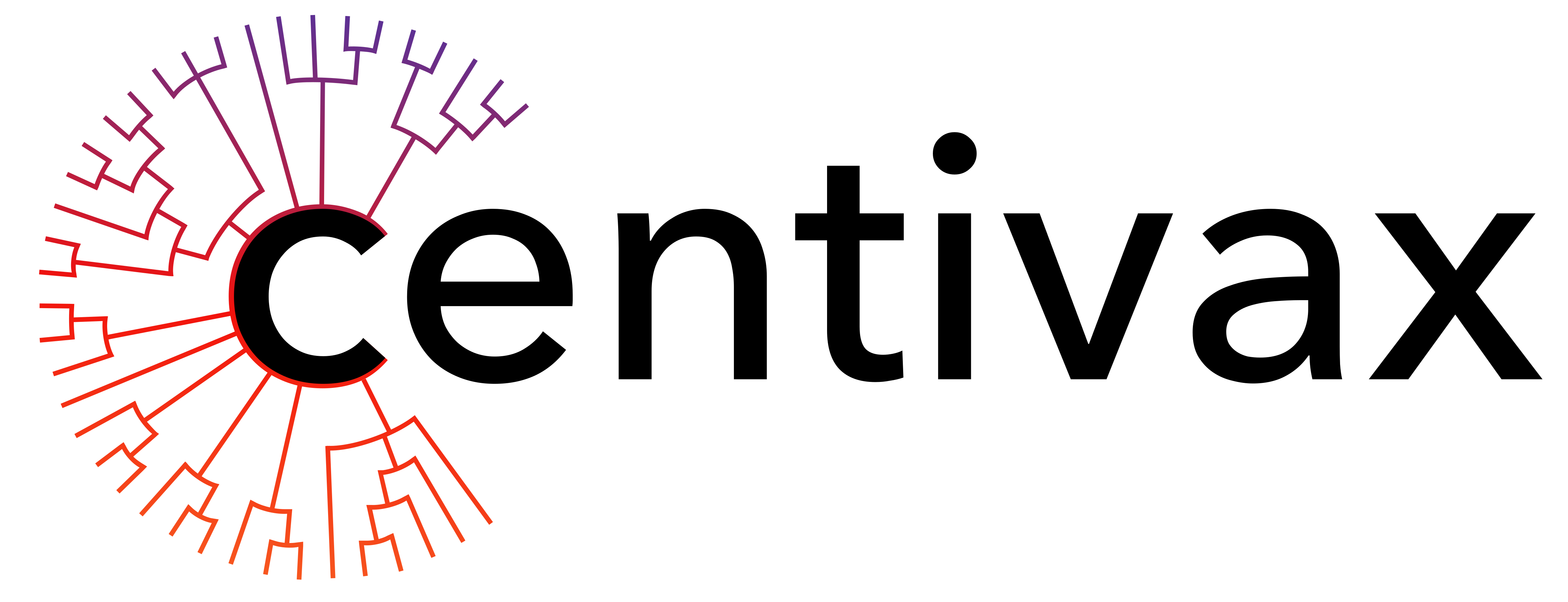 Centivax